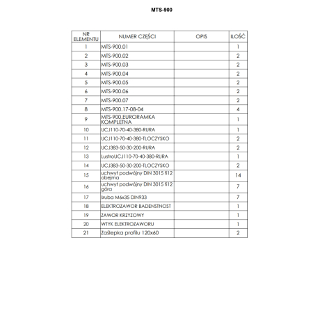 Części do Ładowacza czołowego Metal-Technik MTS-900